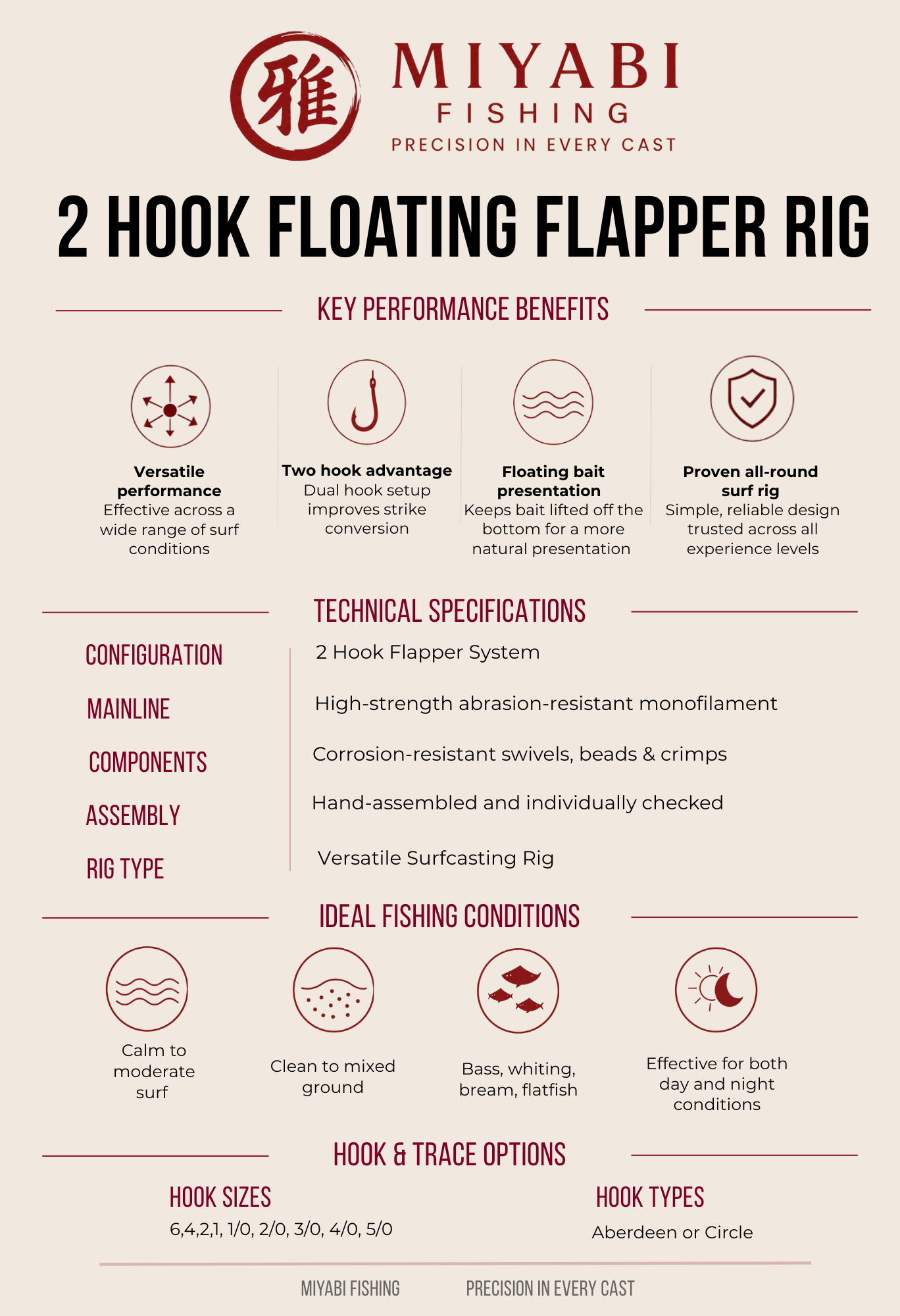 MIYABI Precision 2 Hook Floating Flapper Rig - Trade