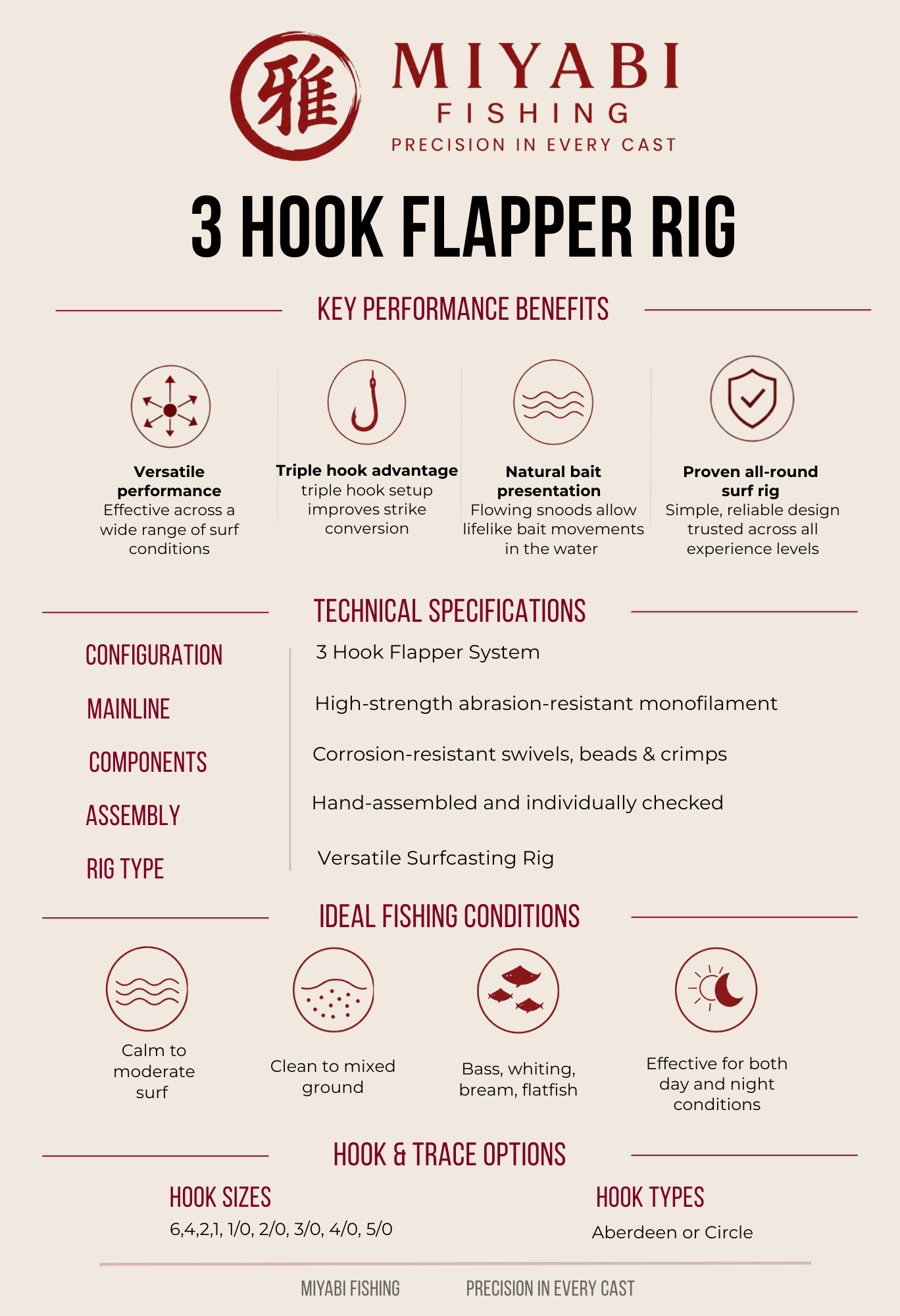 MIYABI Precision 3 Hook Flapper Rig - Trade