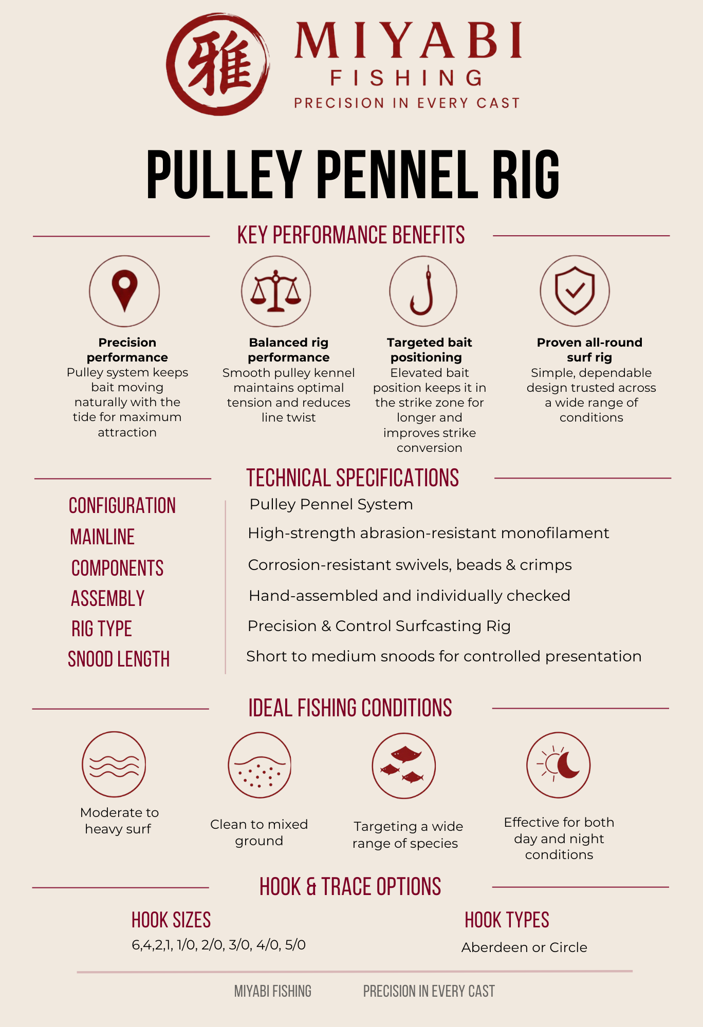 MIYABI Precision Pulley Pennel Rig - Trade