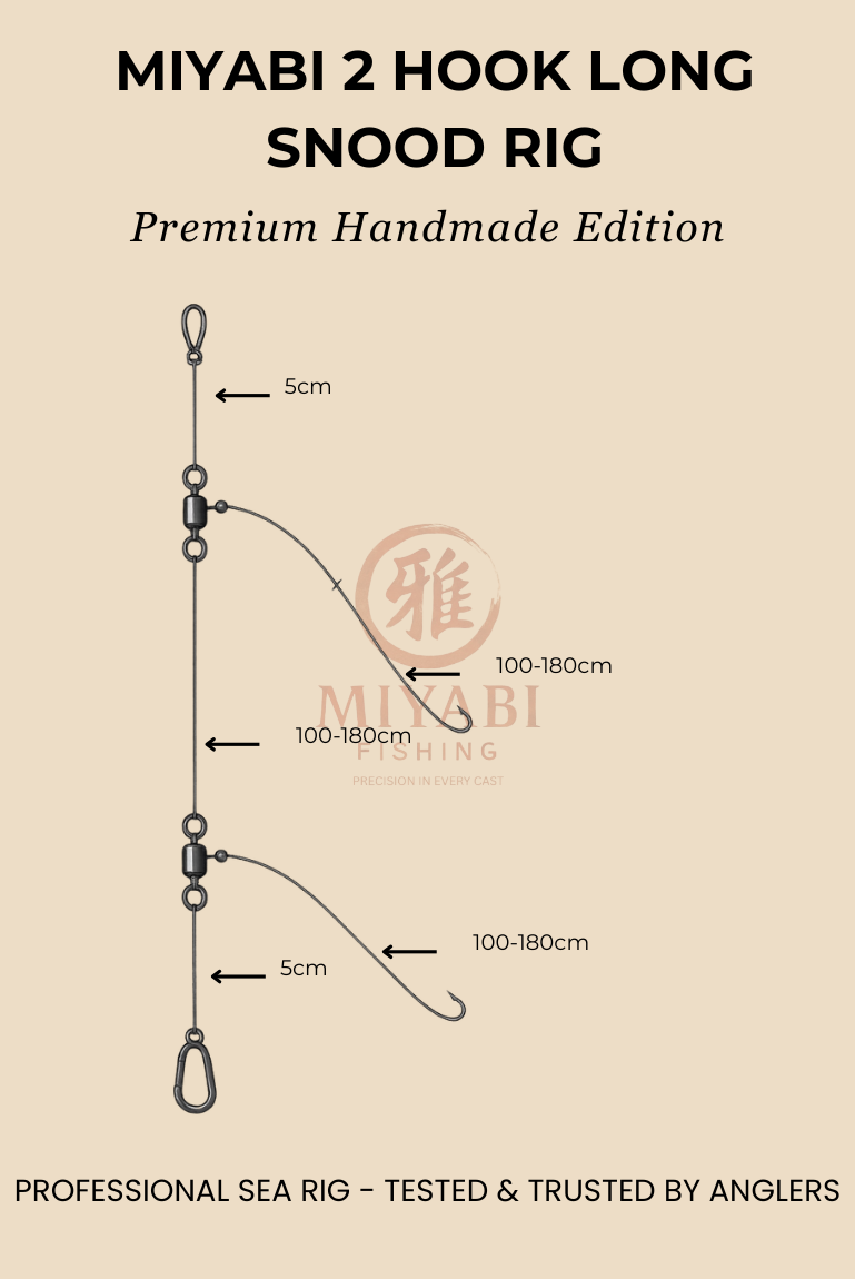 MIYABI Precision 2 Hook Long Snood Rig