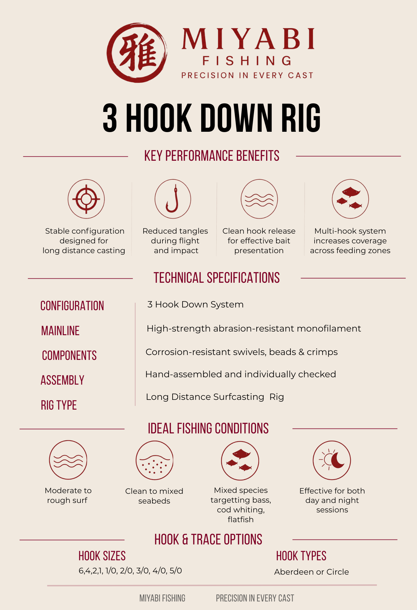 MIYABI Precision 3 Hook Down Rig — Trade