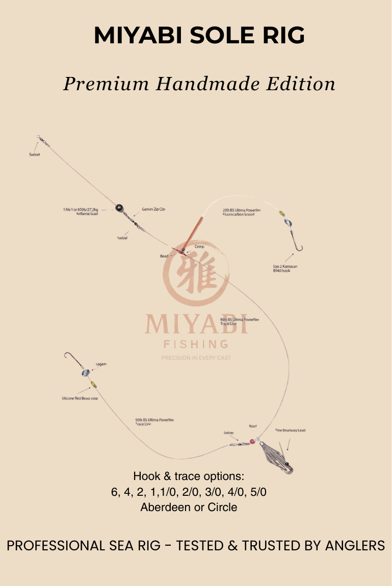 MIYABI Precision Sole Rig